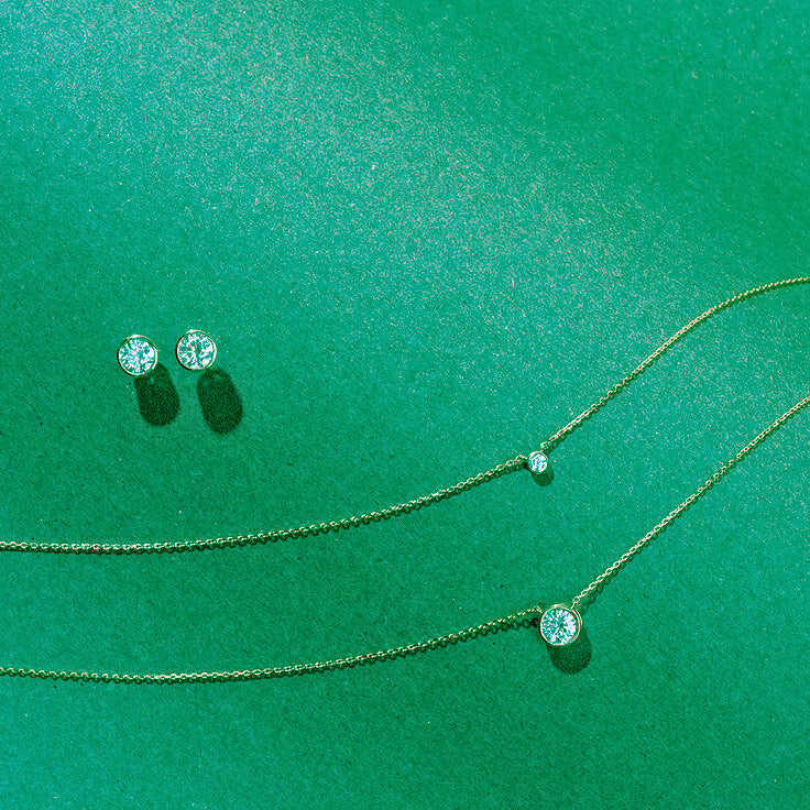 Round Lab Grown Diamonds Bezel Earrings
