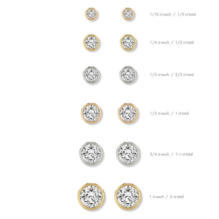 Round Lab Grown Diamonds Bezel Earrings